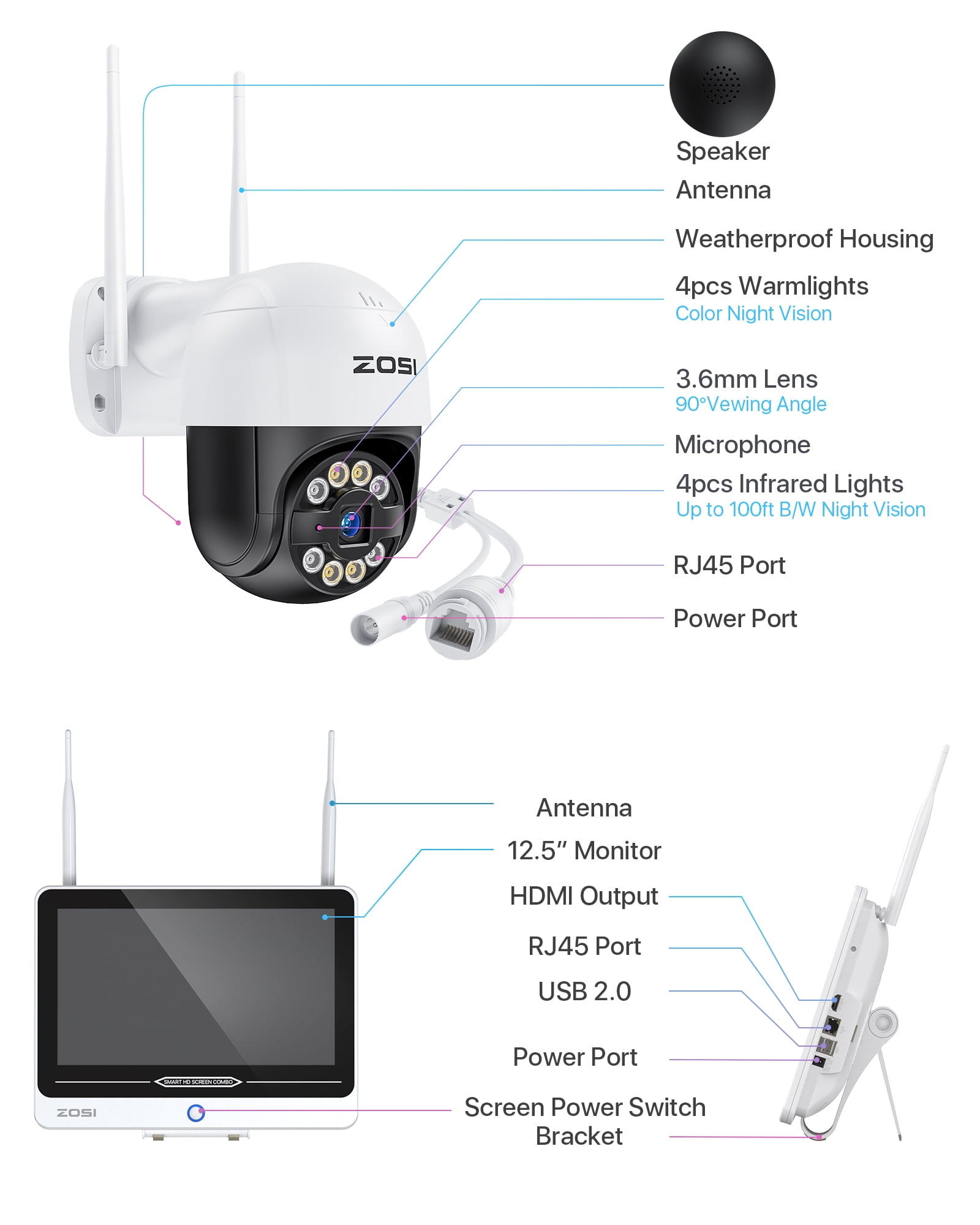 5MP 355 WiFi Security Camera System with 12" LCD Monitor, ZOSI 8CH All in one WiFi Security System with 1TB HDD, 3MP Outdoor WiFi Camera with 2 way Audio, AI Human Detection, 100ft Night Vision