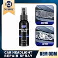 thumbnail image 1 of Líquido de mantenimiento de faros Aerosol líquido para abrillantador de faros (50 ml) Ndcxsfigh Accesorios para autos y motos, 1 of 9