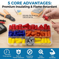 thumbnail image 6 of 220PCS Screw-On Wire Connectors Kit, Assorted Color-Coded Insulated Wire Caps with Internal Spring, Flame-Retardant Electrical Connectors for Home, Automotive, and DIY Wiring Projects, 6 of 6