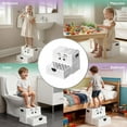 thumbnail image 3 of 2 Step Stool for Kids & Toddlers - Anti-Slip Potty Training Stool for Bathroom Sink, Toilet & Kitchen, Kids Poop Stool, Lightweight & Sturdy (with 2 Ducks), 3 of 4