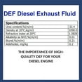 thumbnail image 4 of DEF Diesel Exhaust Fluid, 55 Gallon Drum, 4 of 4