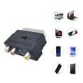 thumbnail image 2 of T-HOTLYST 21PIN to 3RCA Female Adapter with On/Off Button for SCART Conversion Connect Satellite TV, Video Recorder, and More, 2 of 10