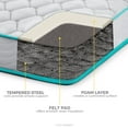 thumbnail image 5 of Linenspa 6" Traditional Innerspring Mattress-in-a-Box, 5 of 10