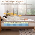 thumbnail image 5 of King Mattress Plush Soft 12 Inch Hybrid Cooling Breathable Memory Foam and Pocket Spring Bed, Pressure Relief, Zoned Support, Back Pain Relief, Fiberglass Free CertiPUR-US Certified, 5 of 8