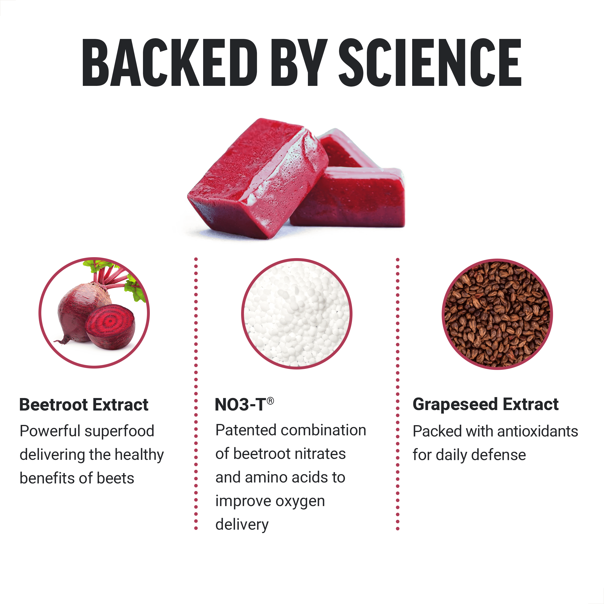 benefits of raw beets
