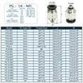 thumbnail image 2 of Uxcell 1/4" 10-32 UNF Male Thread Push to Connect Fittings Pneumatic Air line Quick Connect Fittings 4 Pack Silver, 2 of 6