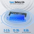 thumbnail image 2 of Ventilador de escritorio PISLIOU de 1200 mAh, recargable, 6 velocidades, inclinación 360°, 2 of 8