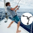 thumbnail image 3 of Fishing Spool knotter, FG Knot Tying Tool, Fishing Knotting Aid for Braid to Leader Connection, for Freshwater Saltwater, Beginner to Advanced Anglers, 3 of 9