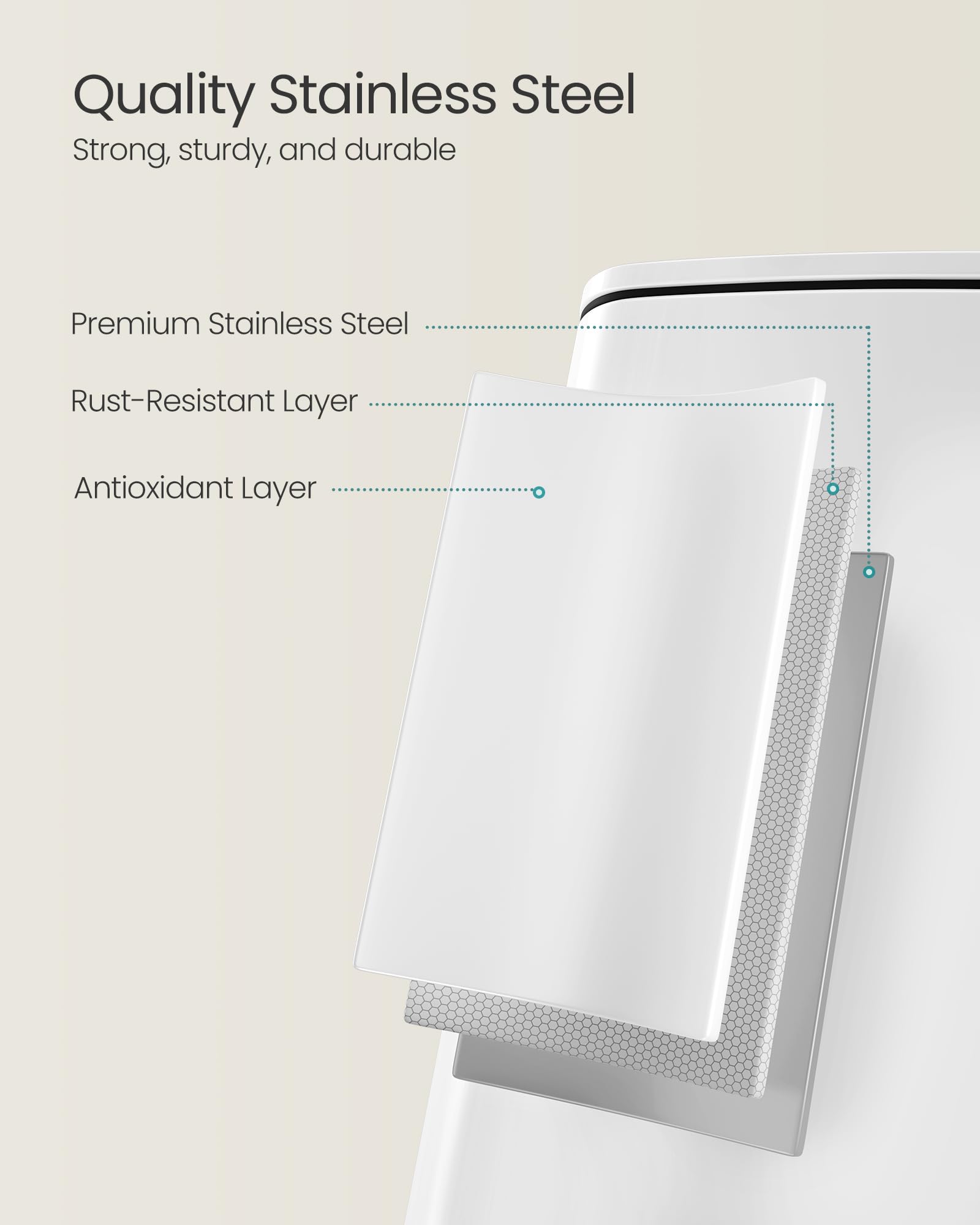 Kitchen Trash Can, 5.2-Gallon (20 L) Trash Bin, Stainless Steel Garbage Can, with Inner Bucket, Soft Close and Stays Open, Cloud White