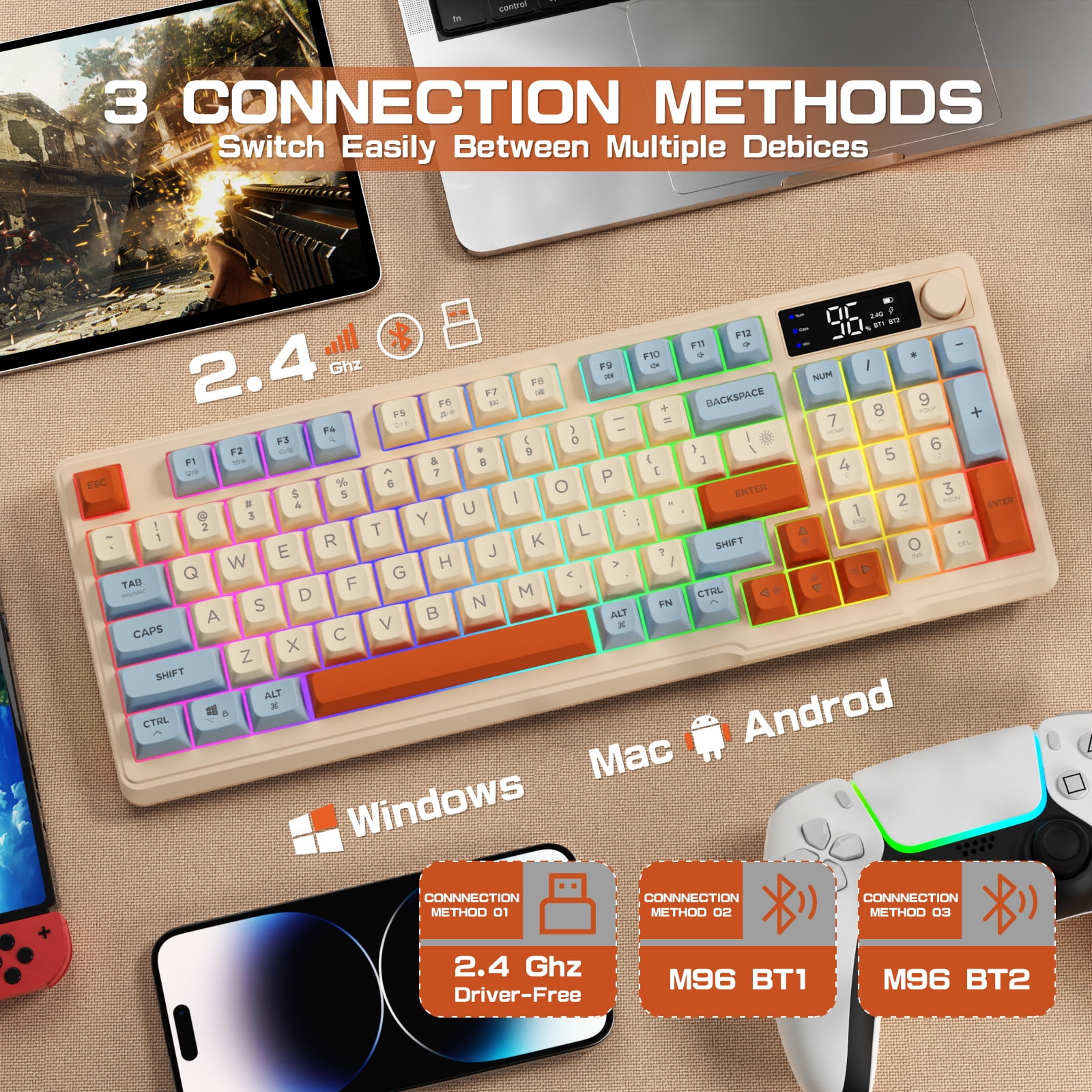 ZIYOULANG M96 Dual Mode Wireless Gaming Keyboard with 2.4G & BT5.0, 90% Membrane Semi-mechanical Keyboard with Smart Display & Knob