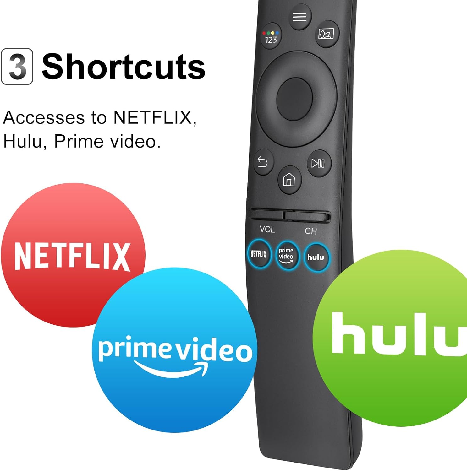Universal Remote for Samsung Smart TV with Netflix & Prime Video photo 4