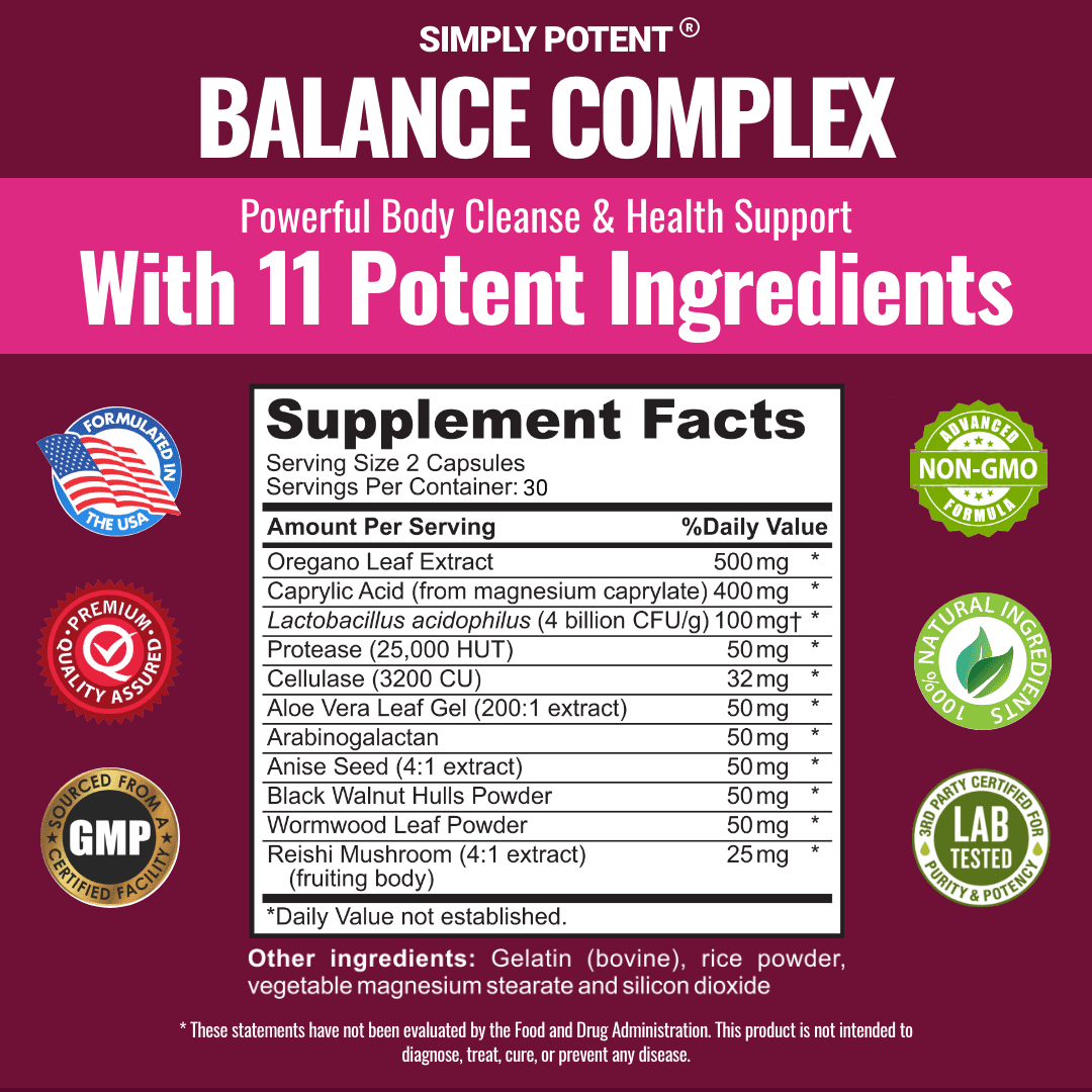 Simply Potent Feminine Balance Complex - Candida Cleanse & Vaginal Health Probiotic, 11-Ingredient Formula with Oregano, Caprylic Acid, Aloe & Reishi, Yeast, BV & pH Balance Support, 60 Capsules