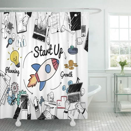 ATABIE Analysis White Administration Startup Launch Opportunity Plan Ideas Aerial Shower Curtain 66x72 (Best Windows Startup Sound)
