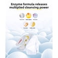 thumbnail image 6 of Laundry Detergent Sheets, Enzyme Power, 3 Scents Linen Lavender Peony, Quick Dissolve, Eco Friendly Plastic Free Travel Laundry Soap Strips, 6 of 10