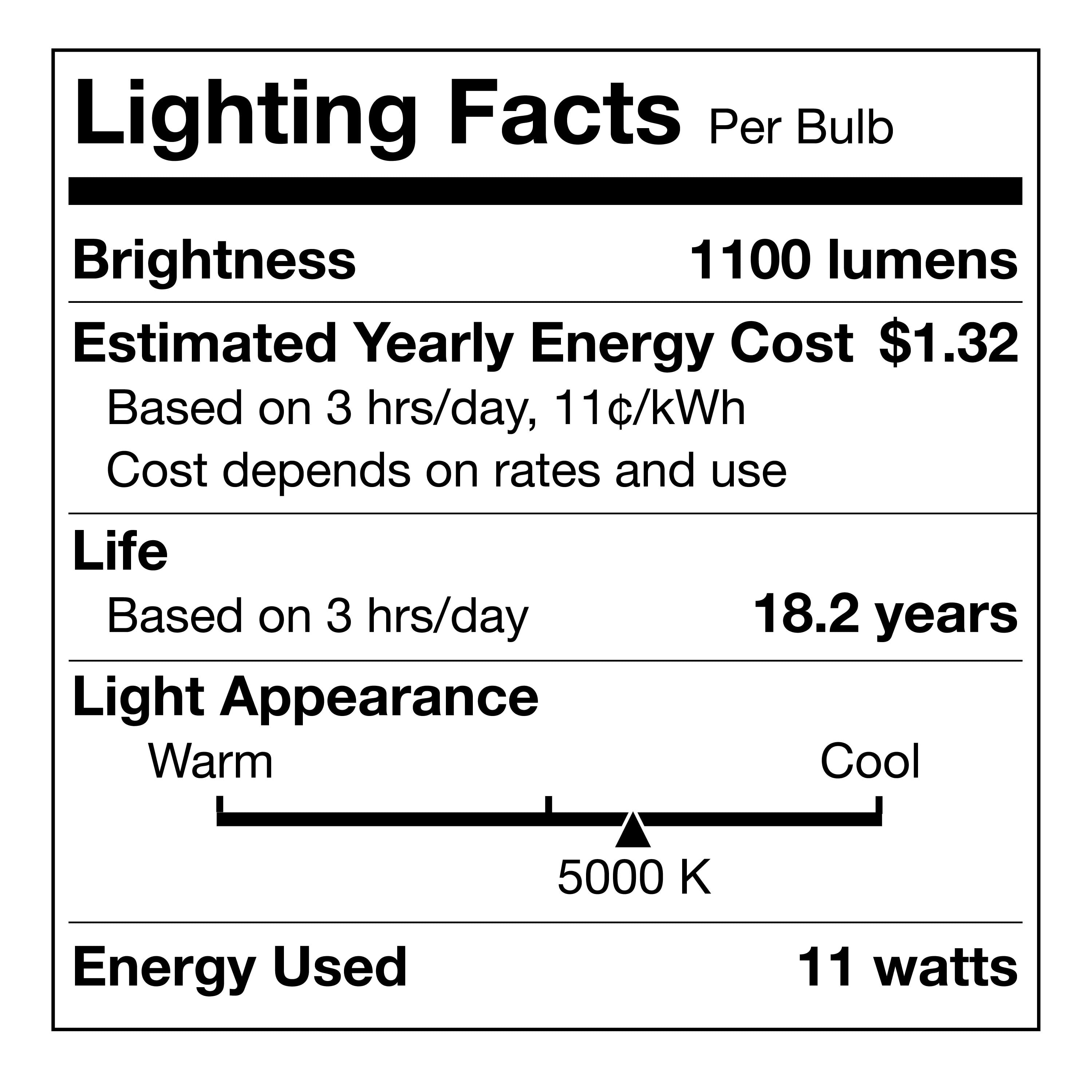Great Value 18 Year LED Light Bulbs, A19 75 Watts Eqv, E26, Dim, Daylight Frosted Glass, 4 Pack