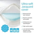 thumbnail image 4 of Bi-Comfer Pack n Play Tri Fold 2 Stage Mini Crib Memory Foam Mattress, 4 of 7