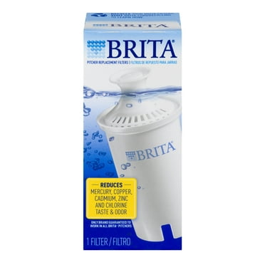 Brita Pitcher Filters