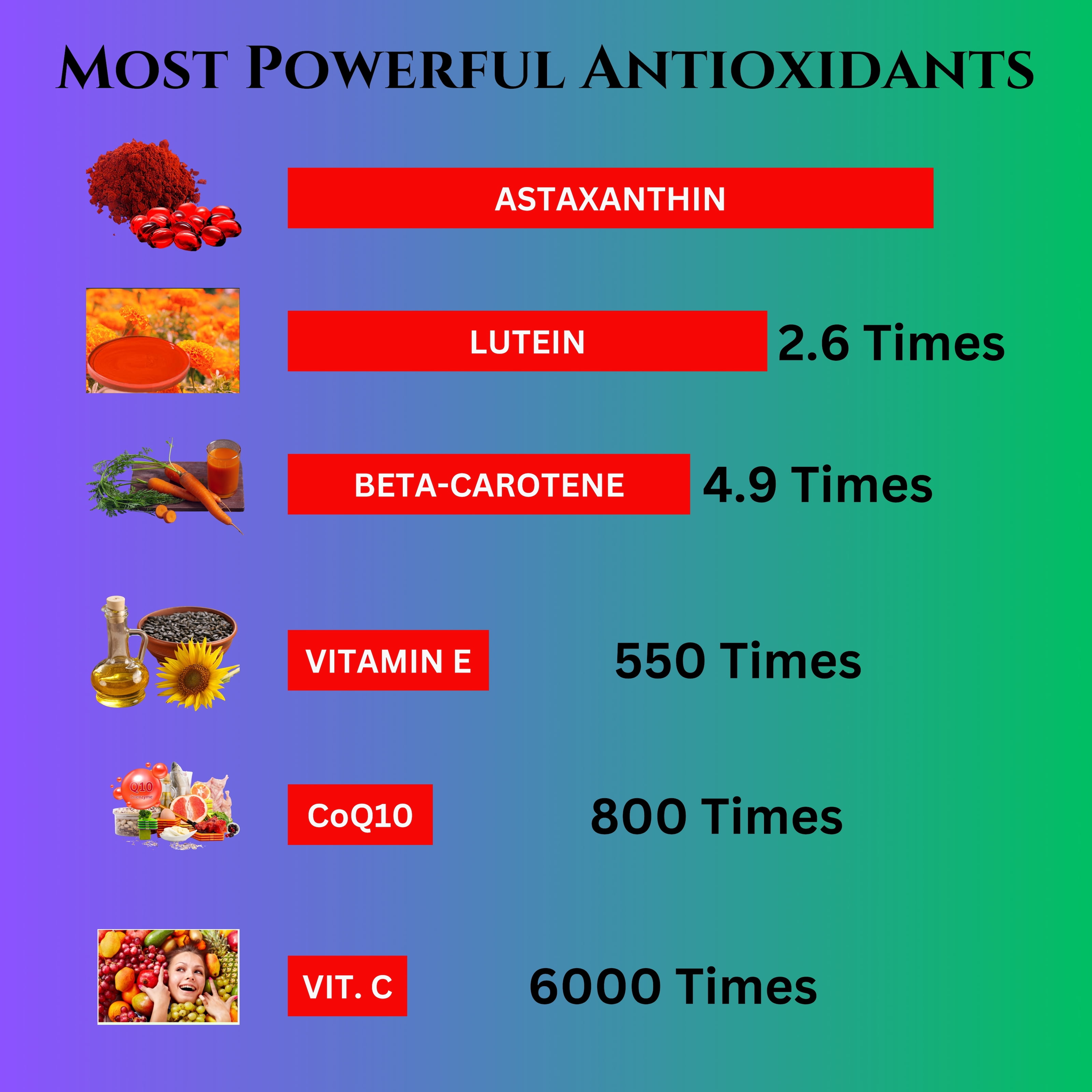 Nikoni Liposomal Astaxanthin & Krill Oil, 24 mg Antioxidant with Omega-3s, Supports Cellular, Joint & Heart Health, Gluten-Free, 120 Softgels