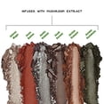 thumbnail image 3 of Paleta de sombra de ojos THEBALM Fun Guy Vol 1, 3 of 3