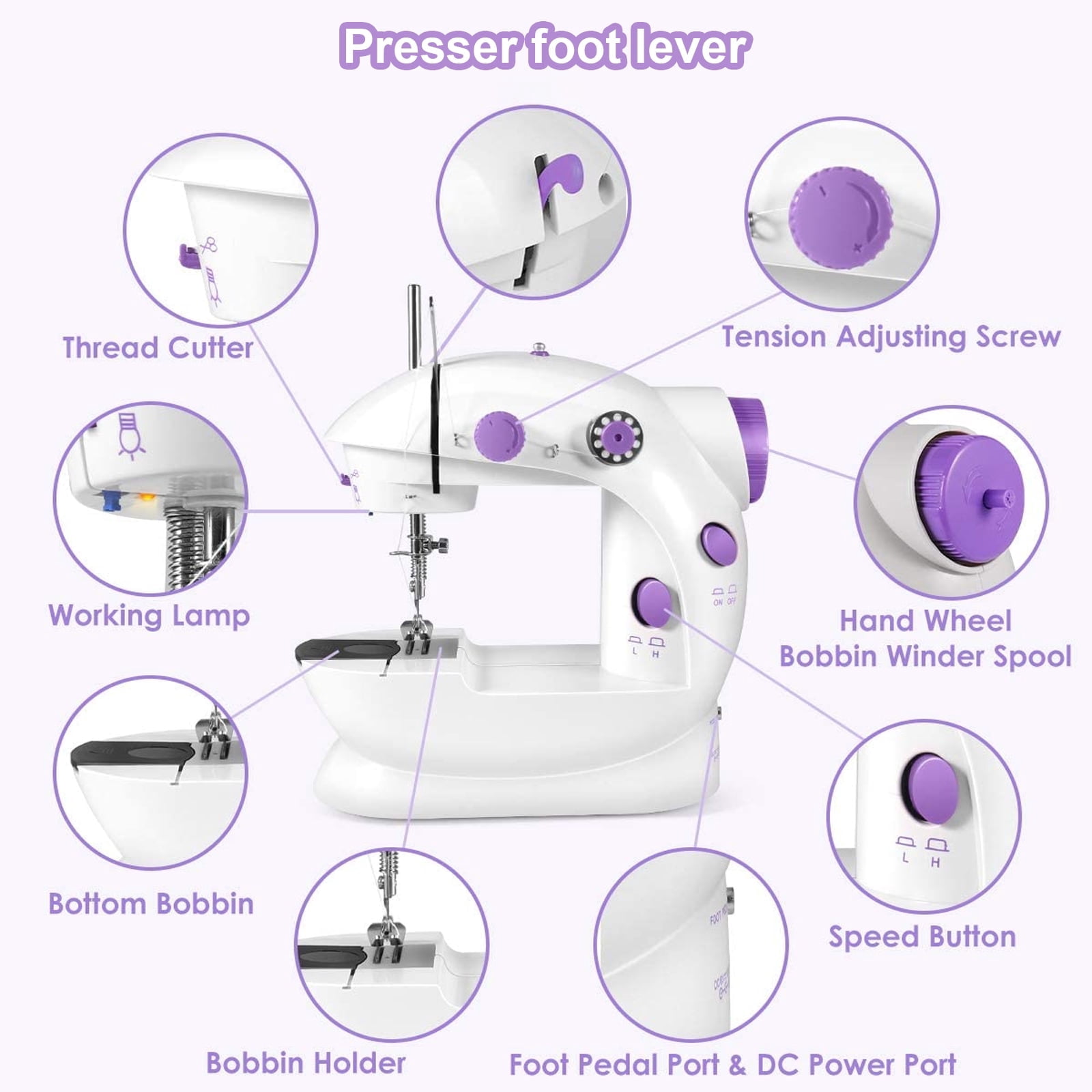 Fixdono Mini Sewing Machine for Beginner, 111-Piece Portable Sewing Machine 7.48"L x 3.93"W x 7.87"H