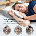 thumbnail image 3 of Sutera Dream Deep Memory Foam Orthopedic Contour Bed Pillow, 3 of 5