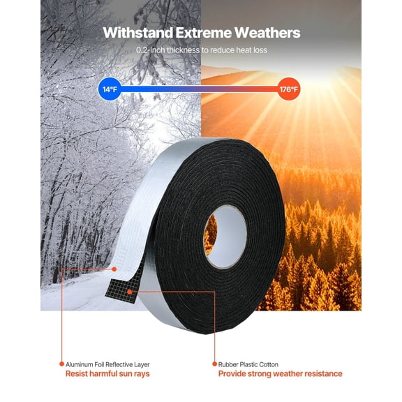 2-Inch Wide Pipe Insulation Wrap, 32.8FT Length, Self-Adhesive & Reflective Aluminum Coating