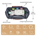 thumbnail image 3 of Diaper Bag Tote for Hospital Maternity with 2 Organizing Pouches, Kabaqoo Mommy Nappy Bag, Blue, 3 of 8