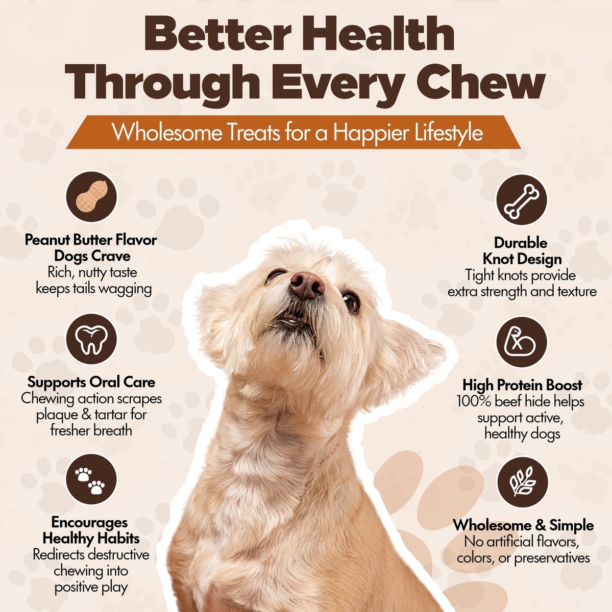 Knotted 4 to 5-in Peanut Butter Flavor Rawhide Bone Dog Treats, 20 CT