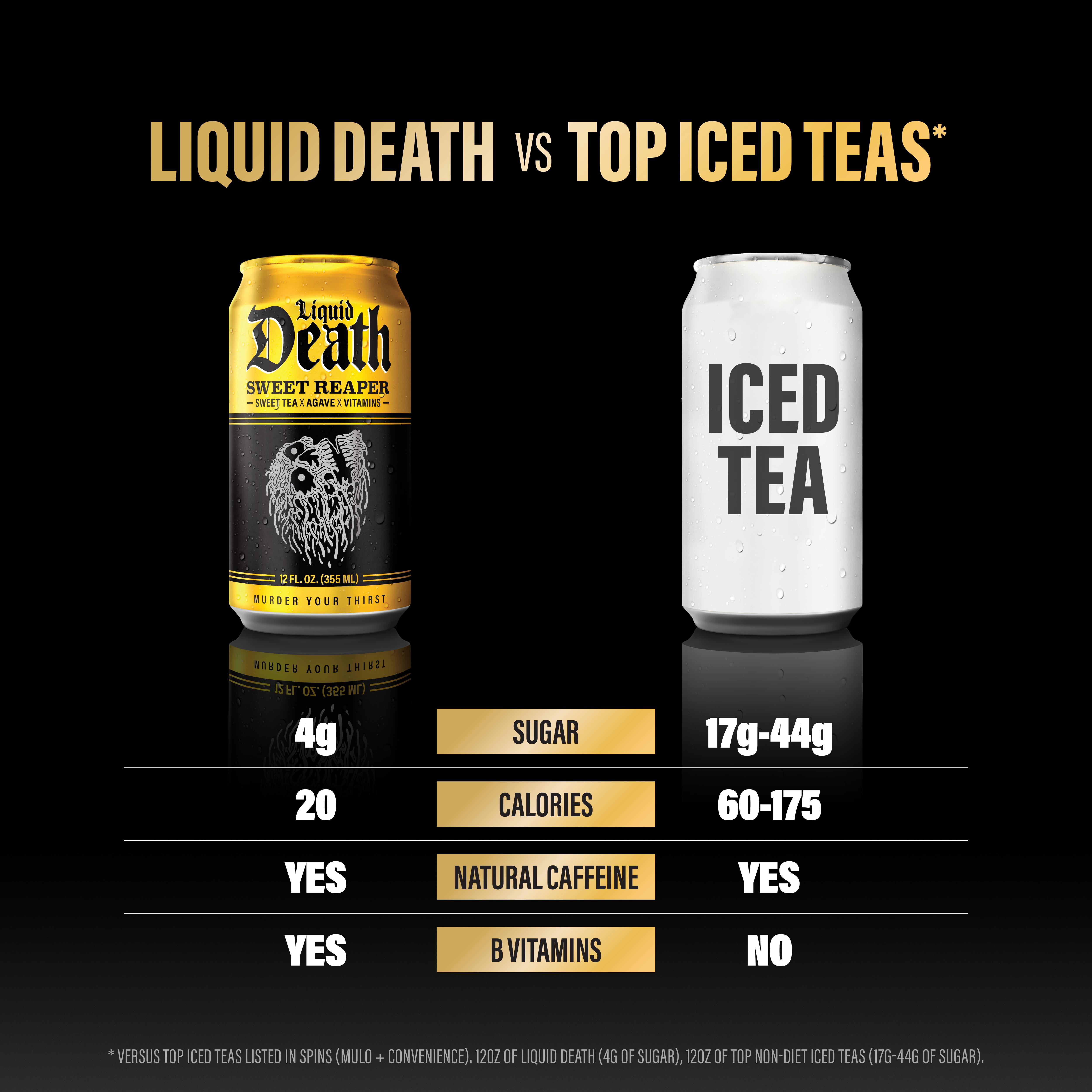 Liquid Death Variety Pack Iced Tea 12-pack (12 fl oz Cans), 4 Flavors: Dead Billionaire, Rest in Peach, Sweet Reaper, Blueberry Buzzsaw