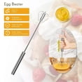 thumbnail image 5 of NOVELAR Stainless Steel Handheld Milk Frother, Quick Whisking for Fluffy Creams, Perfect for Making Pancakes and Desserts, 5 of 7