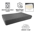 thumbnail image 3 of PETMAKER 20in Water-Resistant Dog Bed with Removable Washable Cover (Gray), 3 of 8
