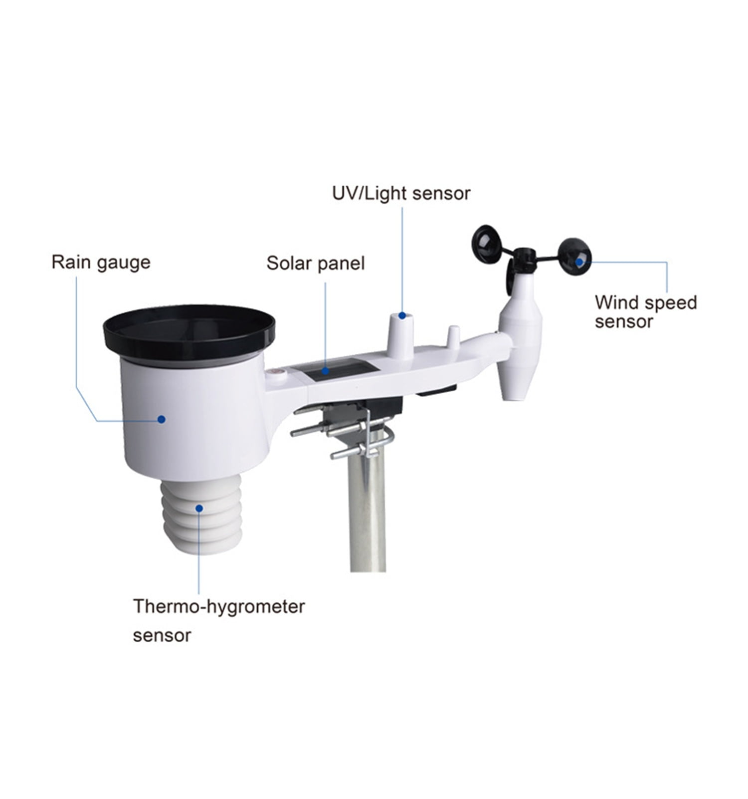 Weather Station With Anemometer, Rain Gauge, Small Home Weather Forecast Machine ,Easy to Operate