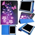 thumbnail image 6 of TECH CIRCLE Universal Case for 7.9" to 8.4" Tablet - Fold Stand Flip Leather Case for Onn 8" /Galaxy Tab 8.0" 8.4" /Lenovo Tab 8" /iPad Mini 7.9" 8.3" /Gateway 8 Inch Android Tablet, Pink Butterfly, 6 of 6