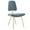 Sea Blue, variant on Modway Ponder Performance Velvet Dining Side Chair in Gray