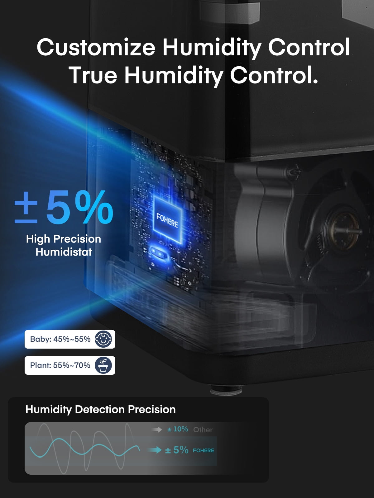 6L Warm Cool Mist Humidifier for Home, Top Fill Ultrasonic Quiet Humidifiers for Plants Baby Kids, Oil Diffuser, Sleep Mode, 12H Timer, Night Light