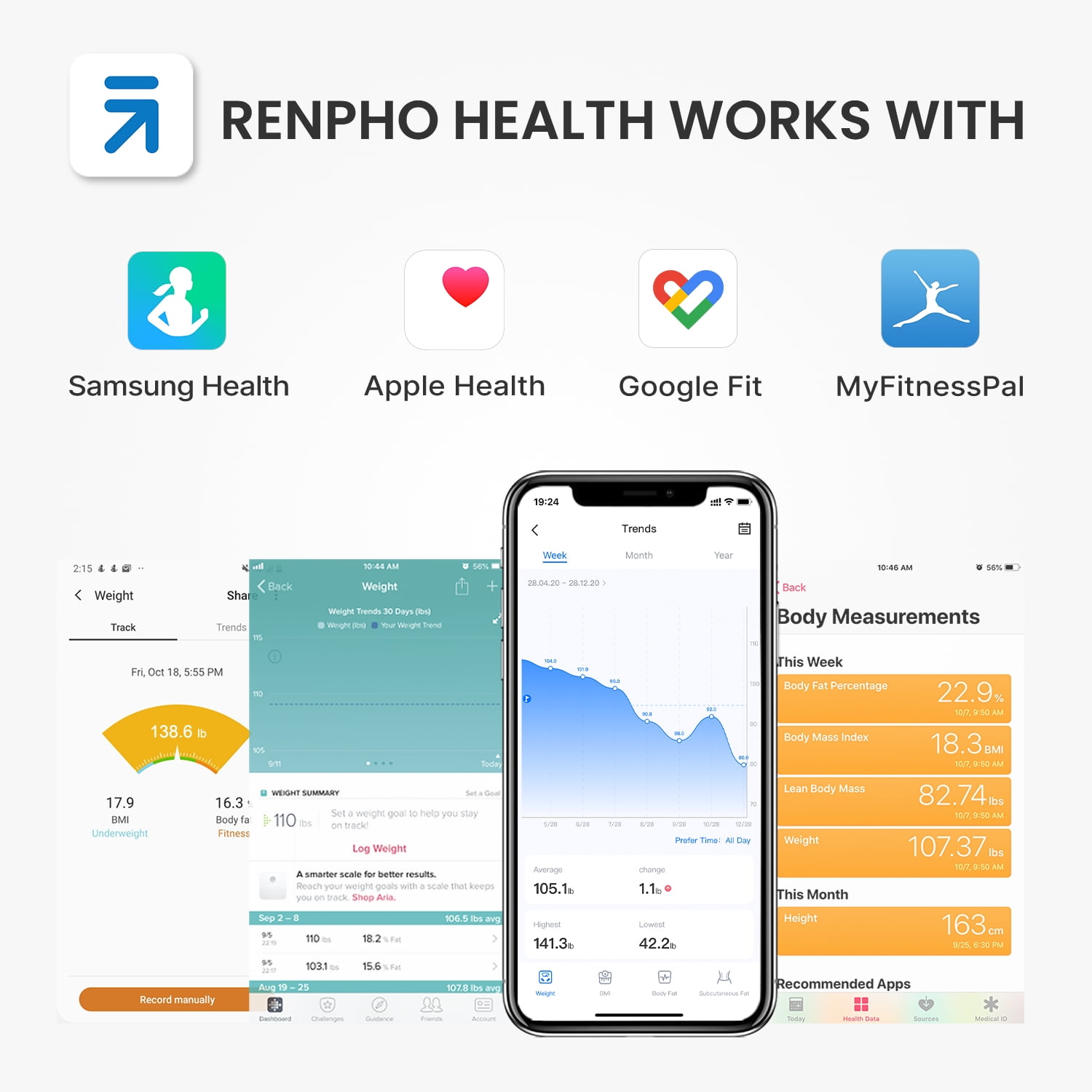 RENPHO Digital Bathroom Scale，Smart Digital Weighing Scales with Body Fat  and Water Weight, Bluetooth Body Fat Measurement Device for Smart App, Body  Key Composition Analyzer