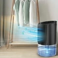 thumbnail image 4 of BotaniNest Smart Home Dehumidifier Mini Portable Quiet Energy Efficient For Bedroom Bathroom Basement Closet YP2119, 4 of 7