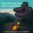 thumbnail image 2 of Pantuflas de Plumón RANDDER Calentitas para Hombres y Mujeres en Negro, 2 of 7