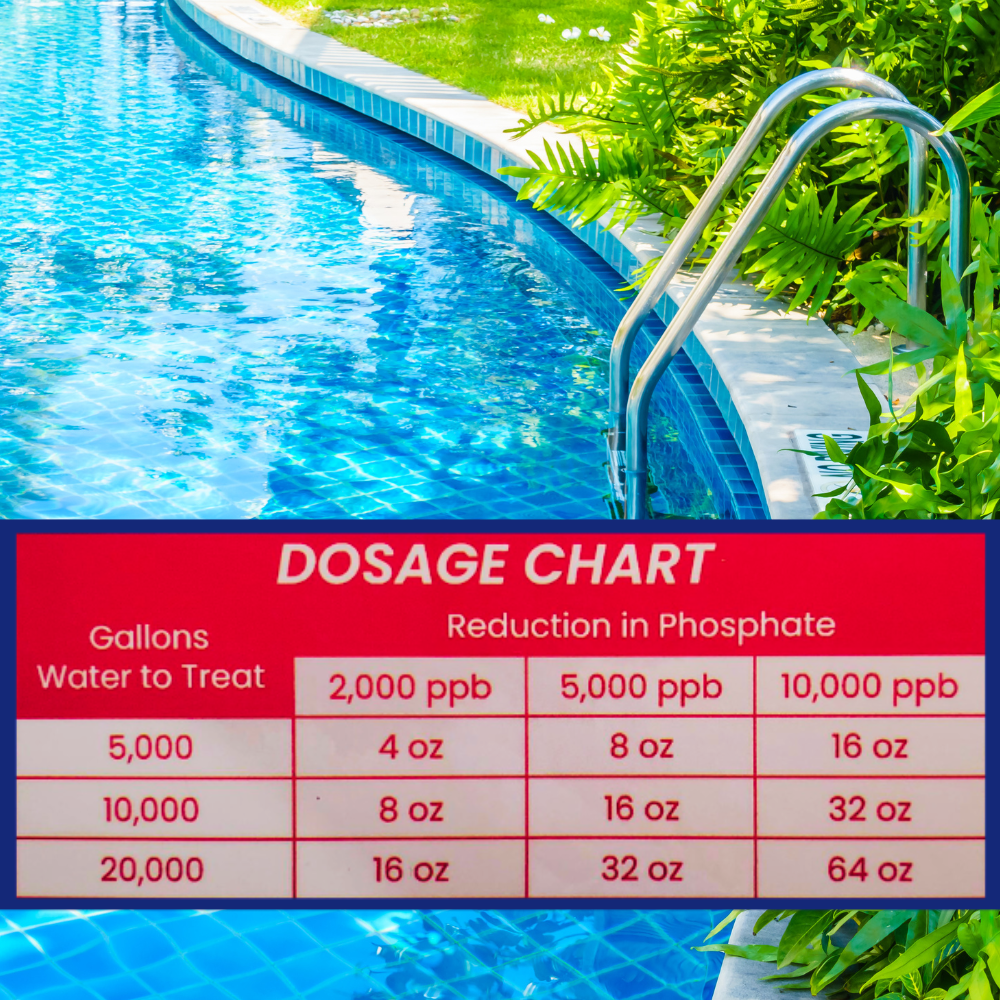 Waters Choice Concentrated Pool Phosphate Remover - 32 oz - Maximum Strength, Fast Acting