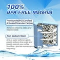 thumbnail image 2 of 4-Pack PrimaPure Espresso Coffee Machine Water Filter Replacement For Philips Saeco AquaClean CA6903 Certified To NSF / ANSI 42 by IAPMO R&T, 2 of 9