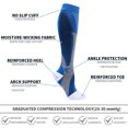 thumbnail image 6 of 4 Pairs Copper Compression Socks for Women & Men Circulation 15-20 mmHg - Better Blood Flow, Swelling , Best Support for Medical, Running, Nursing, 6 of 7