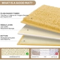 thumbnail image 4 of 3 Pieces Bathroom Rugs, Ultra Soft Non Slip Absorbent Chenille Toilet Bath Mat Set (Yellow), 4 of 6