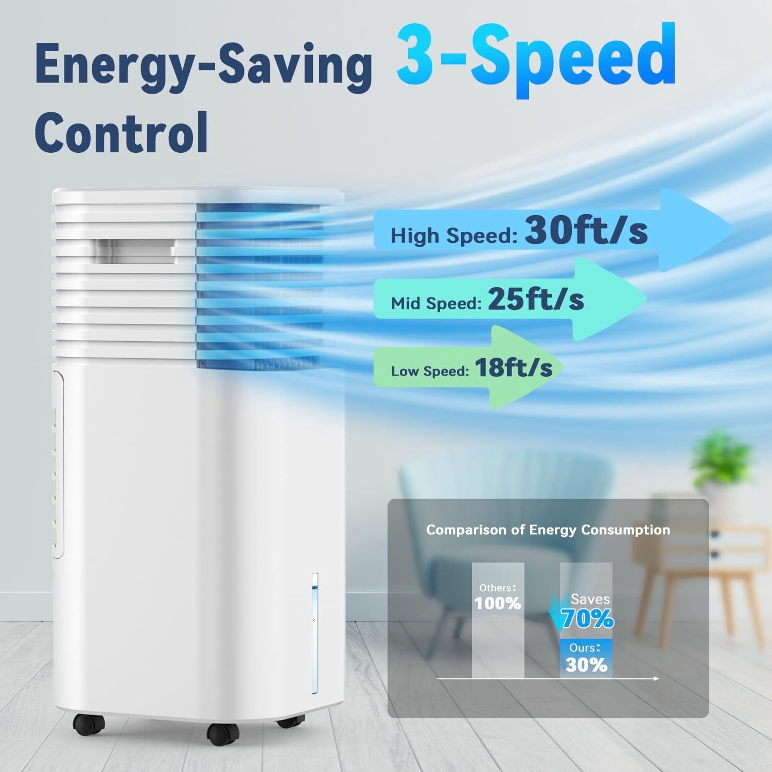 Windowless Air Conditioner Portable 1800CFM w/4 Modes&3 Speeds, 15H Timer&20 FT Remote, 3 Gal Tank for 24H Cooling Swamp Cooler, 4 Ice Packs, 120° Swing Evaporative Air Cooler for Room Indoor