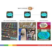 Tooli-Art Acrylic Paint Pens Assorted Multicolor Markers for Rock, Canvas, Mugs, and Most Surfaces Water-Based, Quick Drying Marker Set of 30