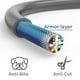 thumbnail image 3 of Cable de Extensión Starlink, Cable de Repuesto Starlink de 1200 Mbps, Cable Ethernet Starlink Impermeable IP68 para satélite Rectangular Starlink Gen3 V3, 3 of 7