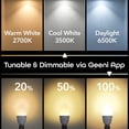 thumbnail image 3 of Geeni Prisma Plus Candle Wi-Fi LED Smart Bulb, B11 Candelabra, 4W, E12 Base 350lm Tunable and Dimmable RGB Bulb, Works with Alexa and The Google Home, No Hub Required (4 Pack), 3 of 8