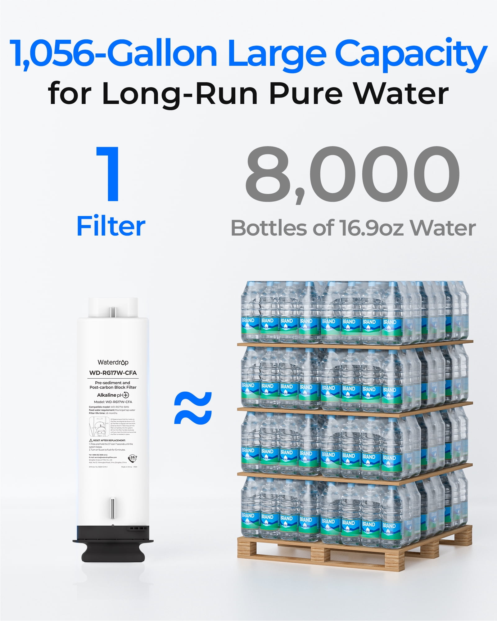 Waterdrop WD-G5P700A-Pro-CF Filter, Replacement for WD-G5P700A-Pro Undersink Reverse Osmosis System, 6-month Lifetime