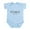 Sky Blue, variant on CafePress - FOMO Infant Bodysuit - Baby Light Bodysuit, Size Newborn - 24 Months