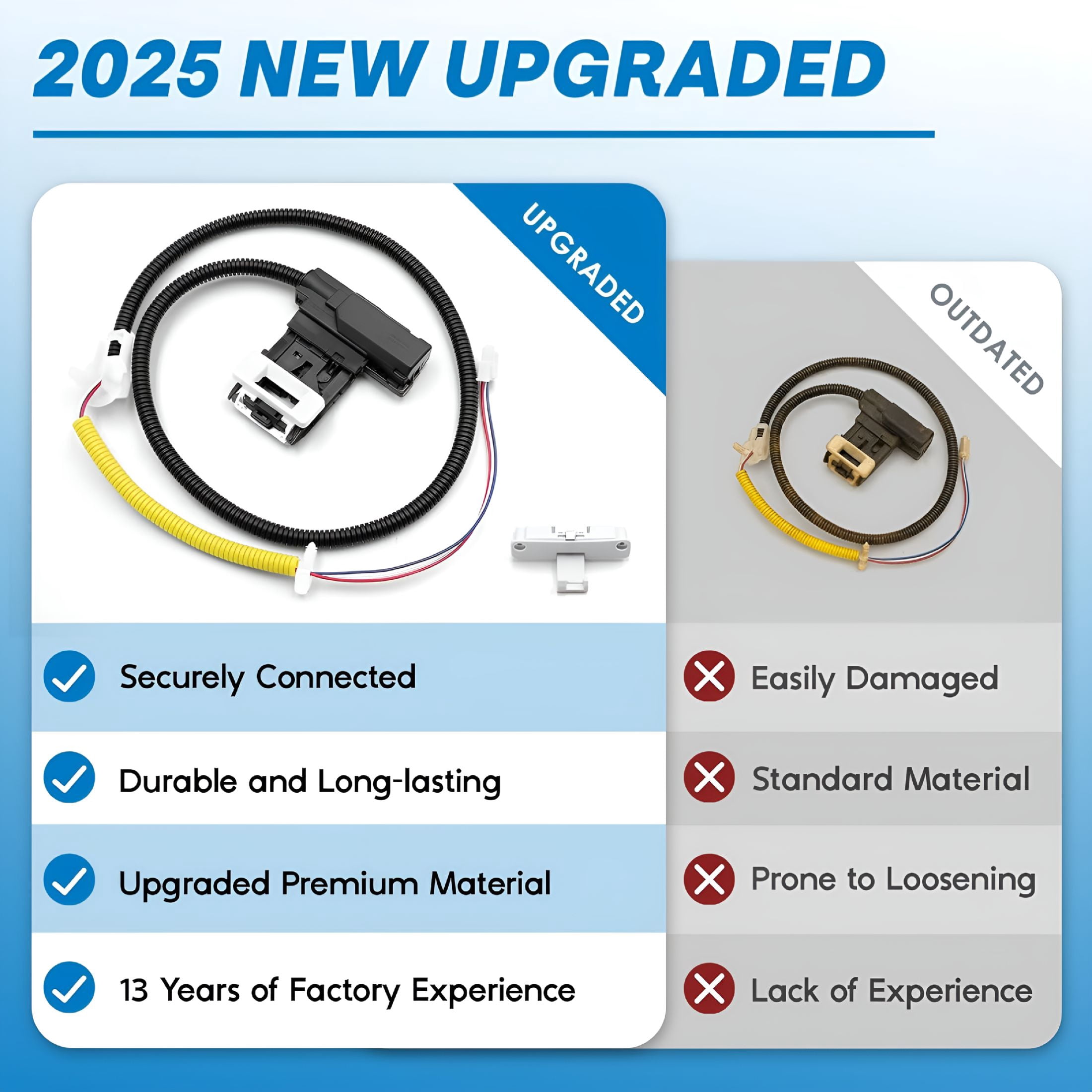HIBIBUD 2026 New Upgraded Washer Lid Lock Switch Assembly, Replaces W11307244, W10682535, W10838613, W11253733, Ps12704713 for Washer,Home Laundry