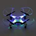 thumbnail image 3 of JX815-2 RC Drone, 2.4G 4CH RC Quadcopter Juguete Modo sin cabeza para principiantes, 2 baterías Tomshoo Blanco-2 baterías, 3 of 7